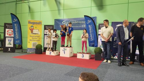 échecs podium internationaux rapide et blitz 2024